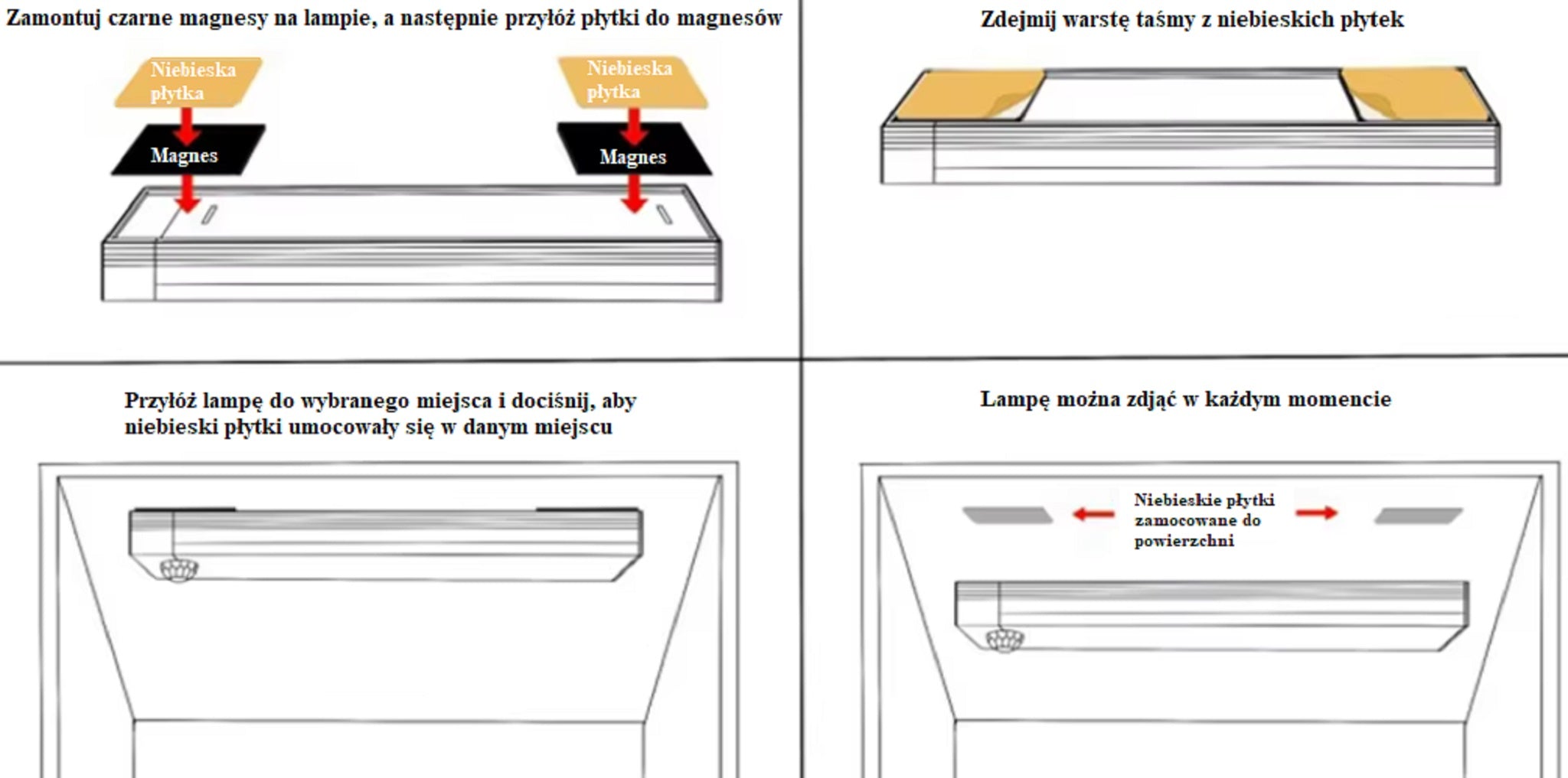 Lampa LED 50 CM Listwa Podszawkowa Sufitowa + Czujnik Ruchu Samoprzylepna
